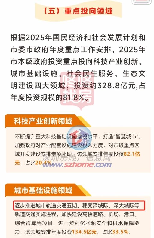 Pg电子平台：年投3076亿深圳重大项目计划草案发布！重点推进地铁五期等(图2)