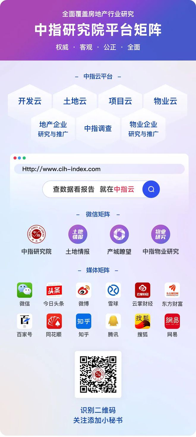 2025年1-2月重庆房地产企业销售业绩TOP20(图5)