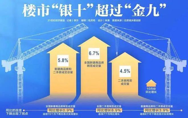 Pg电子：2024年中国地产圈八大热门事件(图8)
