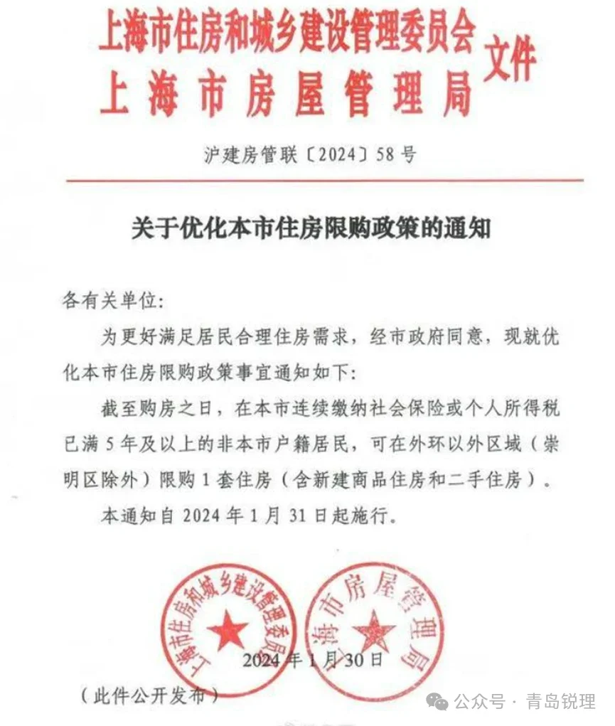 政策端“利好不停”2024年的楼市或将这样走(图3)