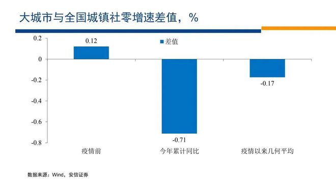 2024房地产即将迎来大变局！(图18)