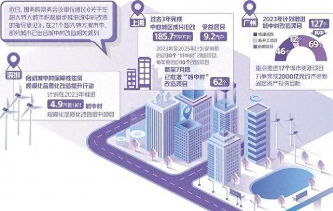 Pg电子网站：挡不住的房价洪流！新政催生房地产市场复苏2024年房价将飙升(图2)