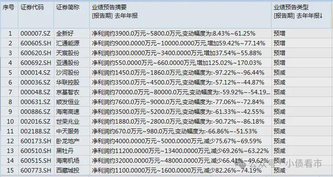 Pg电子网站：成都房地产市场分析报告（20234-20254）