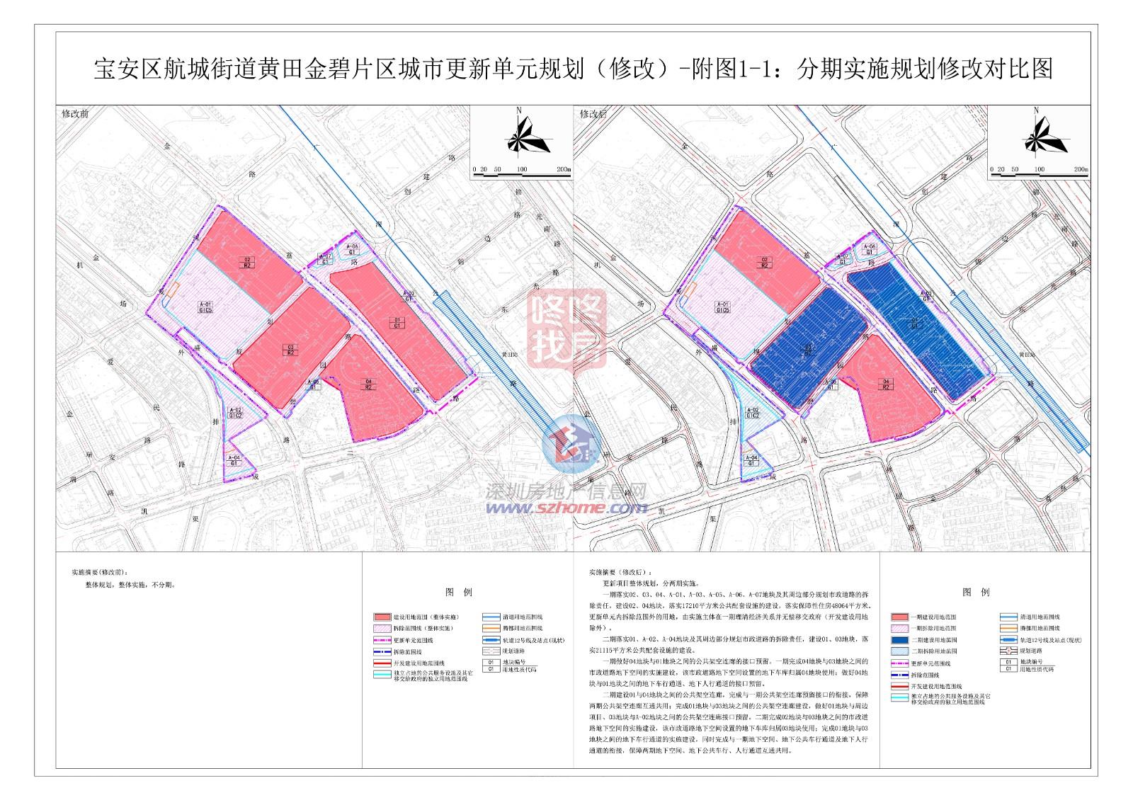 宝安两大旧改出新规划！宏发超大旧改建面43万平住宅+学校