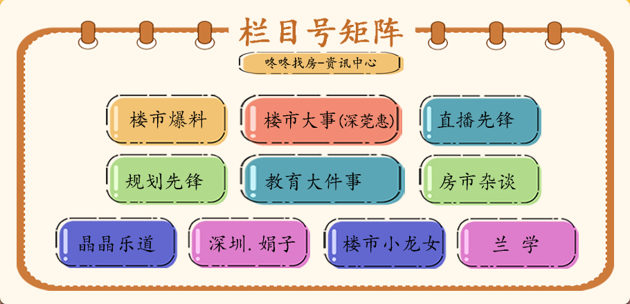 宝安两大旧改出新规划！宏发超大旧改建面43万平住宅+学校(图12)
