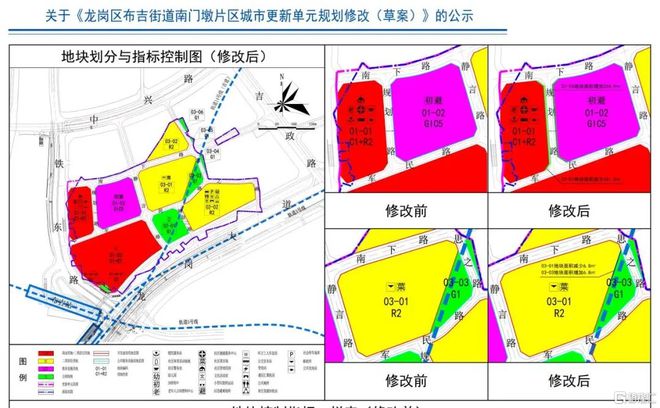押注深圳旧改(图3)