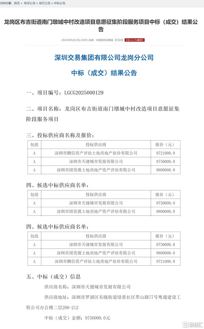 押注深圳旧改