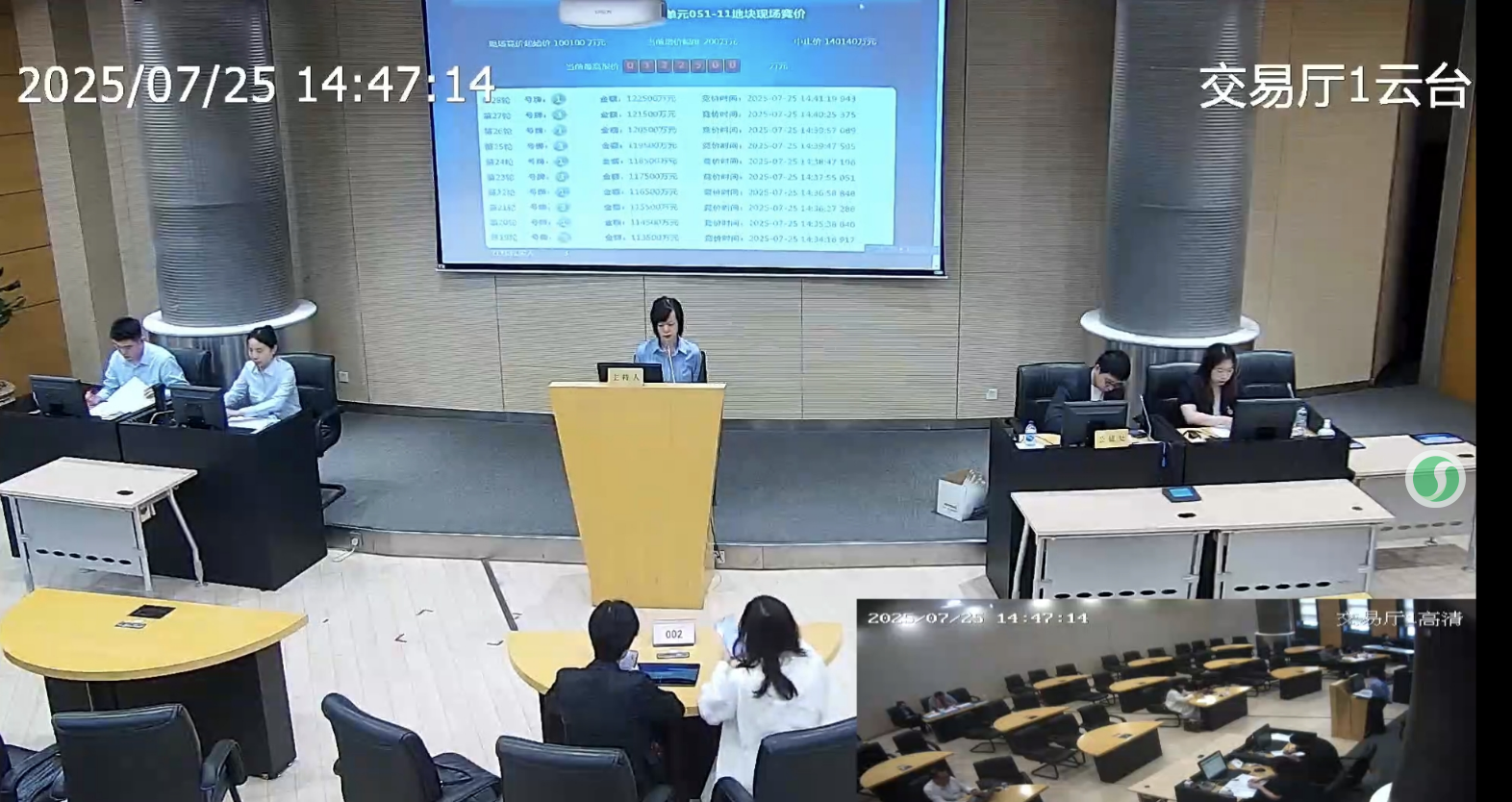 上海土拍揽金289亿！神秘民企20万㎡豪赌徐家汇绿城中国溢价超46%落子北外滩(图1)