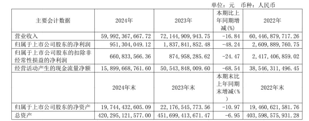 深圳出手！多宗地标级项目被收回(图3)