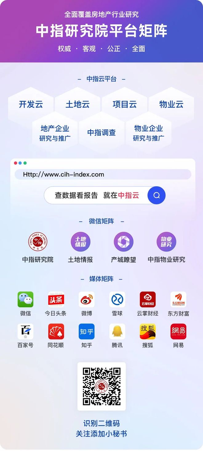2025年1-7月中国房地产企业销售业绩排行榜(图8)