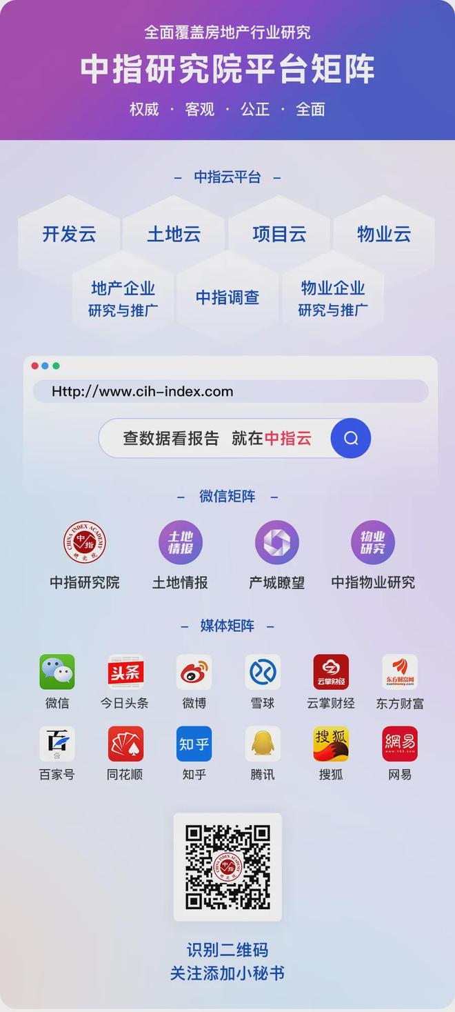 2025年1-4月河南省房地产企业销售业绩TOP20(图6)