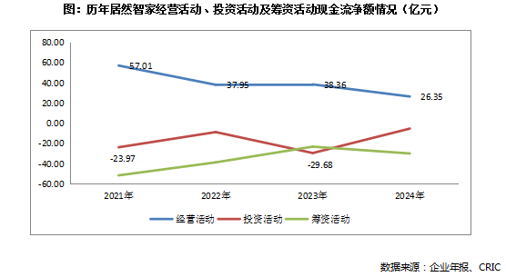 Pg电子平台：行业透视地产余震中家居卖场龙头最先洗牌(图3)