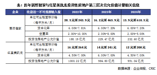 Pg电子平台：行业透视地产余震中家居卖场龙头最先洗牌(图4)
