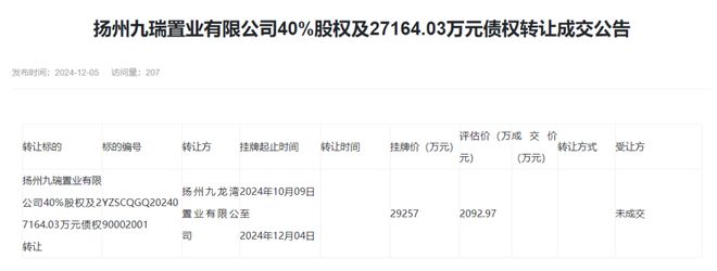 Pg电子平台：扬州两家地产公司股权、债权拟将转让涉及2项目(图8)