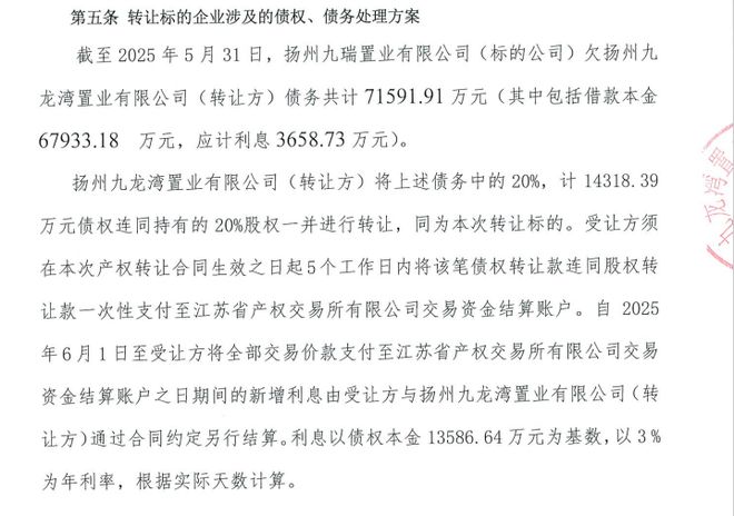 Pg电子平台：扬州两家地产公司股权、债权拟将转让涉及2项目(图5)