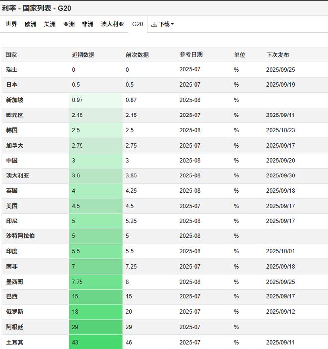 人民币汇率暴涨！市场预测6时代何时来临？影响你我生活！