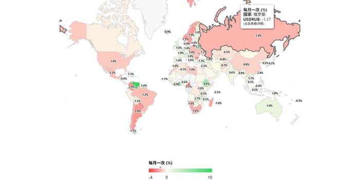 人民币汇率暴涨！市场预测6时代何时来临？影响你我生活！(图3)