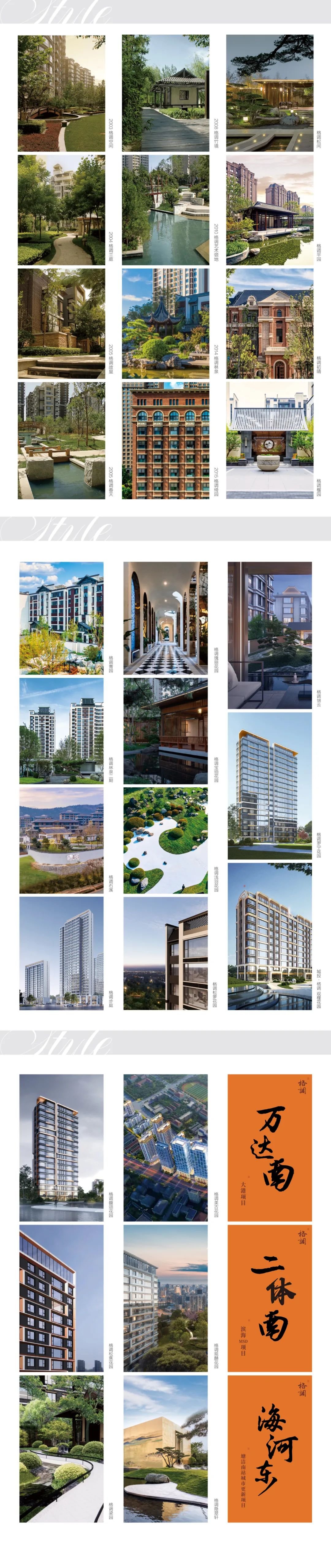 重磅喜讯!泰达建设集团格调系荣获中指院“2024中国房地产项目品牌价值TOP10”称号(图5)