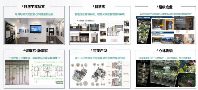 业绩解读绿城中国2025中期观察：优产品强去化品质与效率协同发力(图6)