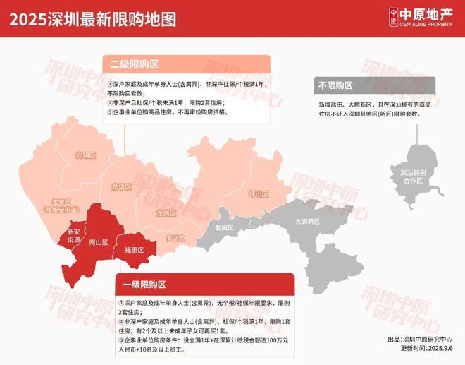 直击深圳楼市新政首日：罗湖盘降价百万抢客买家早上6点约看房从业者称利率仍有下调空间(图3)