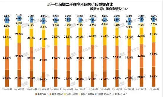 Pg电子网站：地产救市不要挤牙膏了(图5)