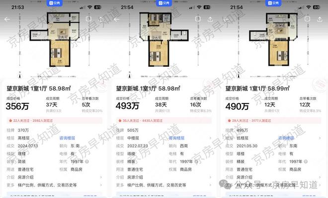 北京楼市：大量小区50%了三环进入2万时代！救楼市的风吹起来了(图8)