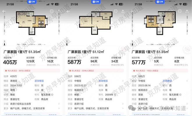 北京楼市：大量小区50%了三环进入2万时代！救楼市的风吹起来了(图6)
