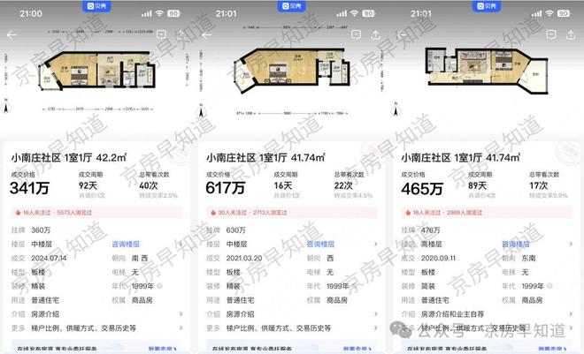 北京楼市：大量小区50%了三环进入2万时代！救楼市的风吹起来了(图3)