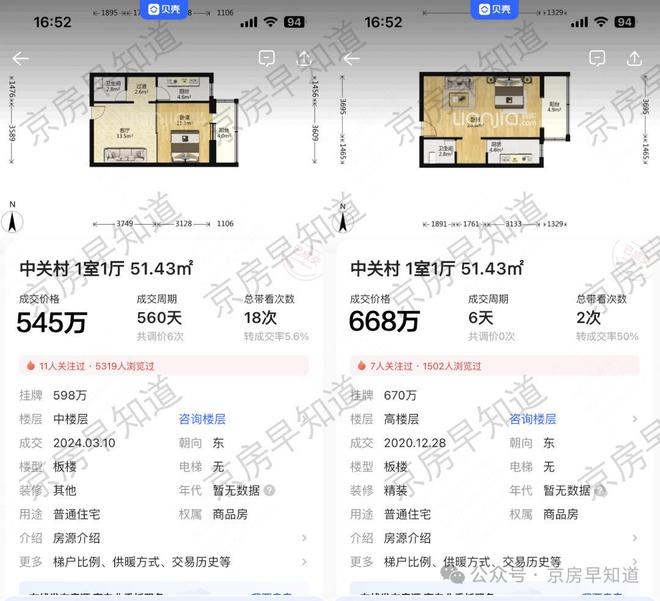 北京楼市：大量小区50%了三环进入2万时代！救楼市的风吹起来了(图7)
