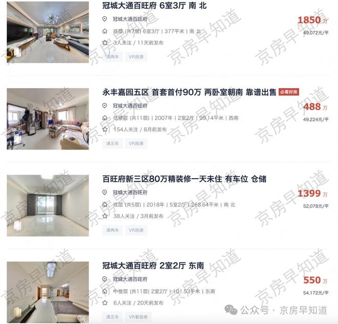 北京楼市：大量小区50%了三环进入2万时代！救楼市的风吹起来了(图11)