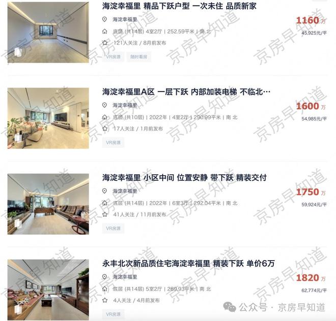 北京楼市：大量小区50%了三环进入2万时代！救楼市的风吹起来了(图9)