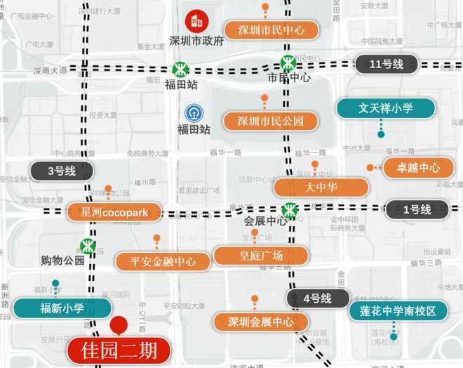 定了又有两个等了20多年的项目被救活都在核心区！(图8)