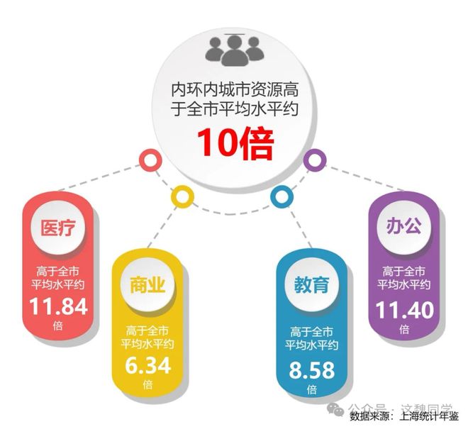 Pg电子网站：速来！2024中海海上和集发布楼盘信息全面掌握(图3)