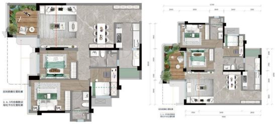 一线城市集体给楼市松绑(图5)
