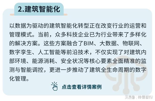 Pg电子：年度盘点！2024十大代表性房地产科技革新方案(图3)