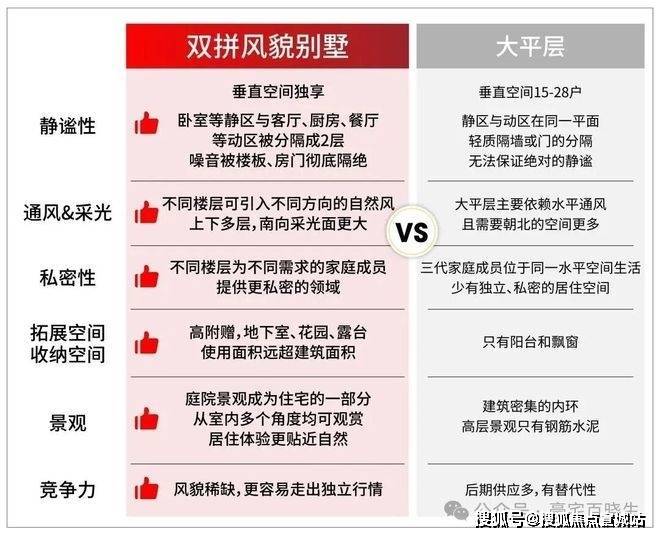 ®2025保利永兴里售楼处发布：静安保利永兴里创新新生活典范(图3)