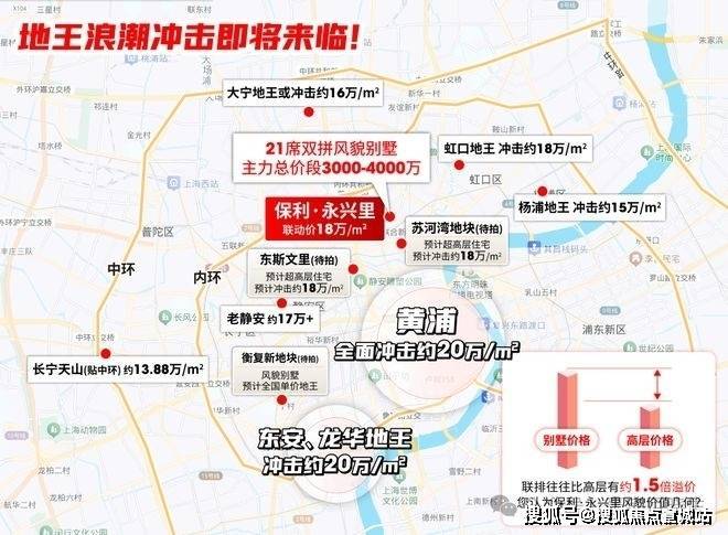 ®2025保利永兴里售楼处发布：静安保利永兴里创新新生活典范(图26)