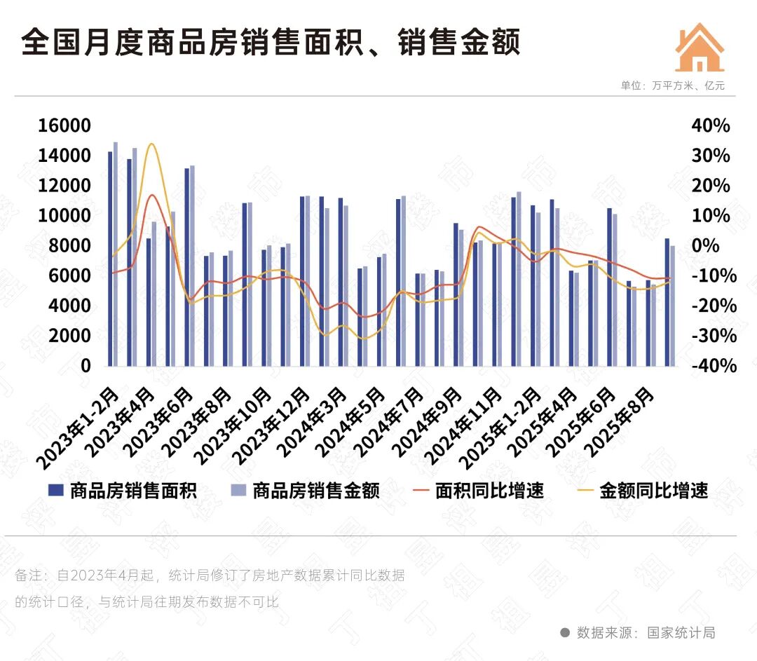 国家统计局最新数据出炉这些积极信号值得关注(图3)