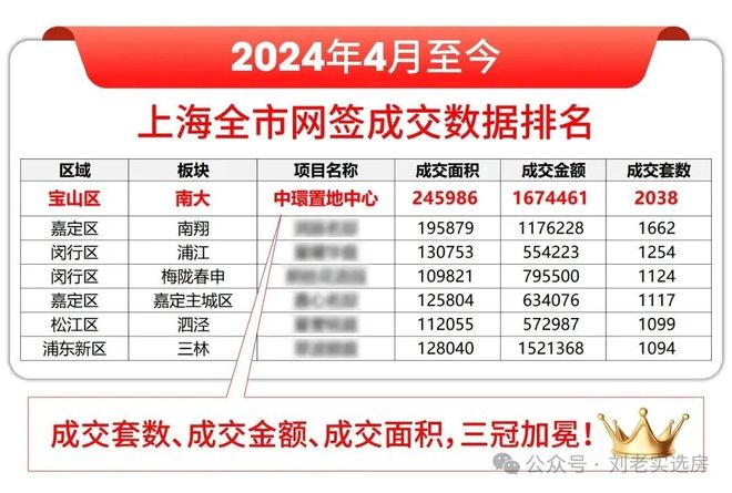 Pg电子：聚焦华润中环置地中心望云售楼处发布：品质铸就传奇(图3)