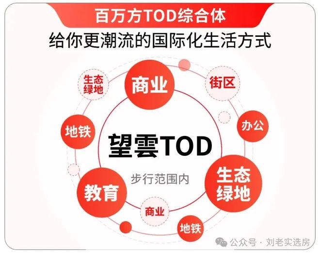 Pg电子：聚焦华润中环置地中心望云售楼处发布：品质铸就传奇(图14)