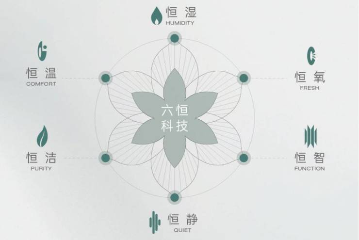 十月聚焦楼盘@合肥皖投安澜府-皖投安澜府新房丨学区是什么底价优惠(图3)