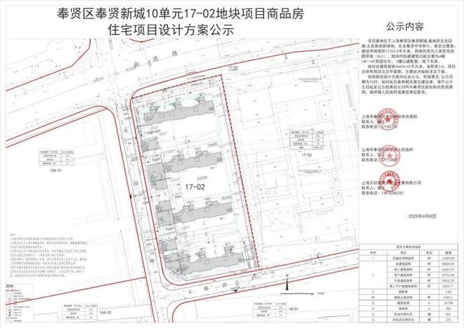 Pg电子平台：住得好＞卖得好！贝好家首秀奉贤新城97-139㎡总价360万起！(图4)