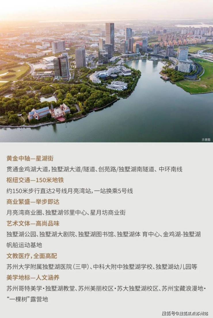 【重磅新政下的湖居机遇】苏州豪宅限售取消!双湖洋房成2024最佳资产配置之选(图2)