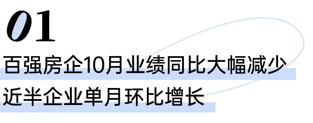 百强房企10月业绩同比大幅减少(图1)