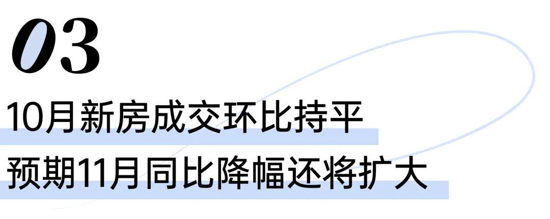 百强房企10月业绩同比大幅减少(图4)