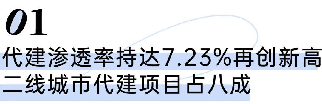 代建渗透率突破7%！二线城市仍是“主战场”(图1)