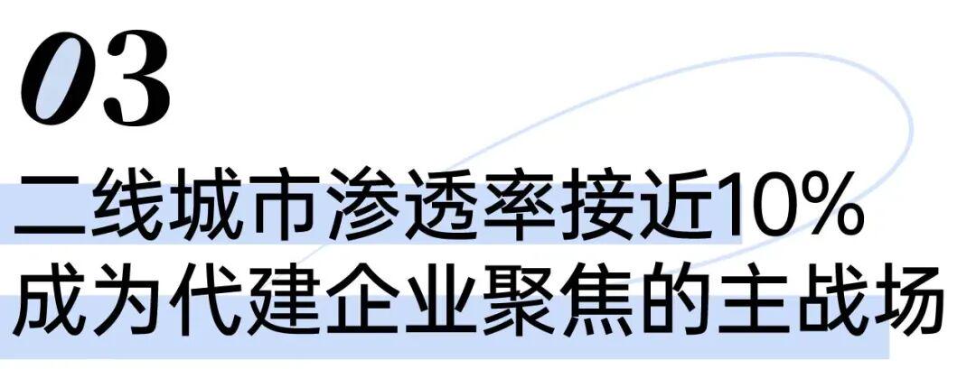 代建渗透率突破7%！二线城市仍是“主战场”(图6)