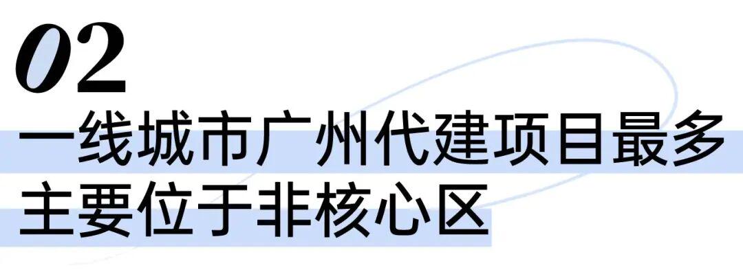 代建渗透率突破7%！二线城市仍是“主战场”(图4)