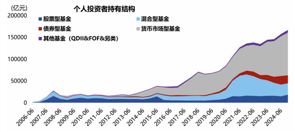 如何看待4000点后的震荡行情？(图6)