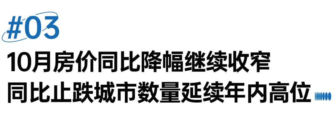 国家统计局：库存规模连降、多地房价止跌(图4)